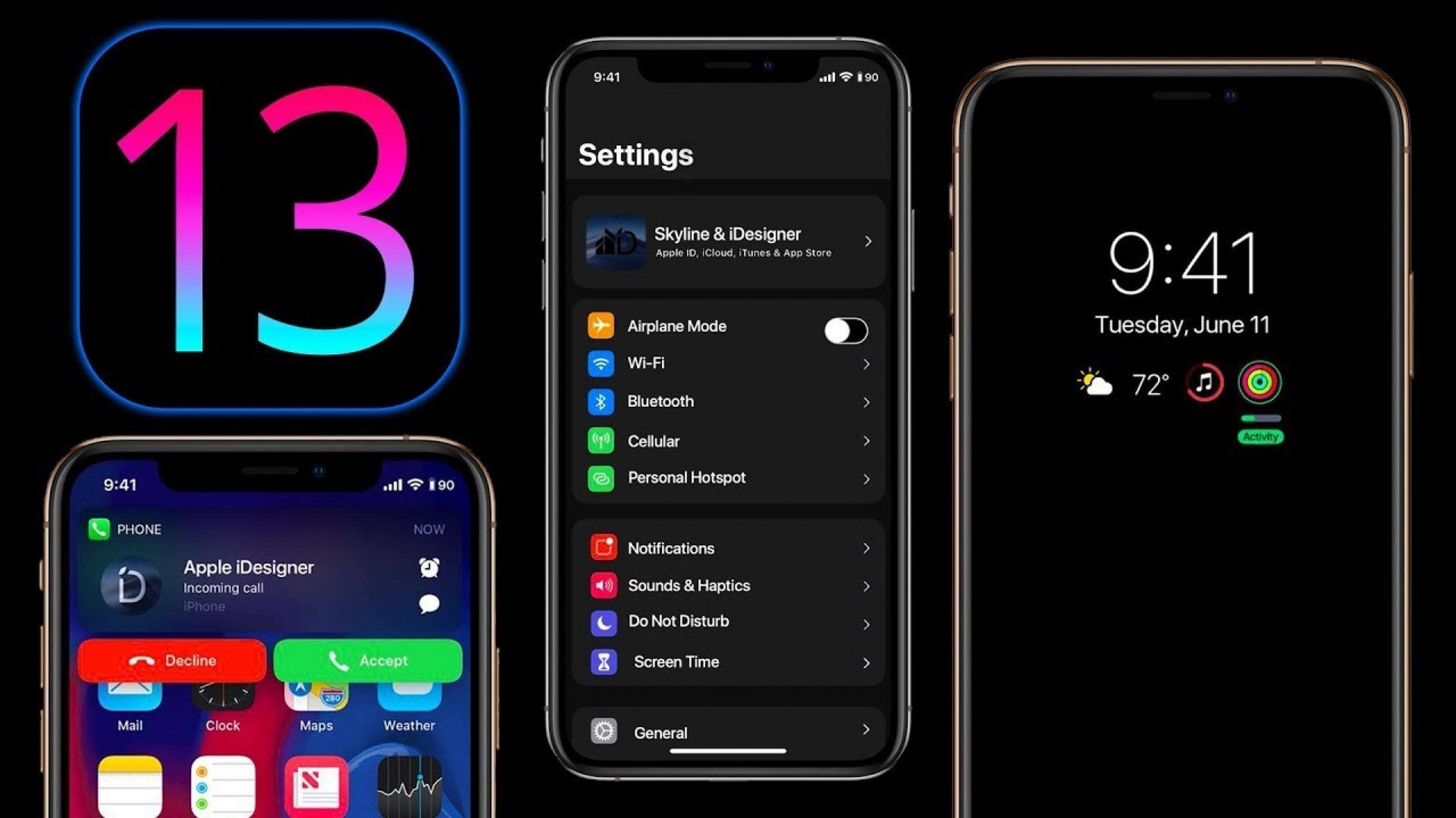 ios13ôұ˵λ