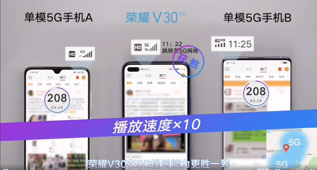 ҫV30 PRO5g ҫV305g(3)