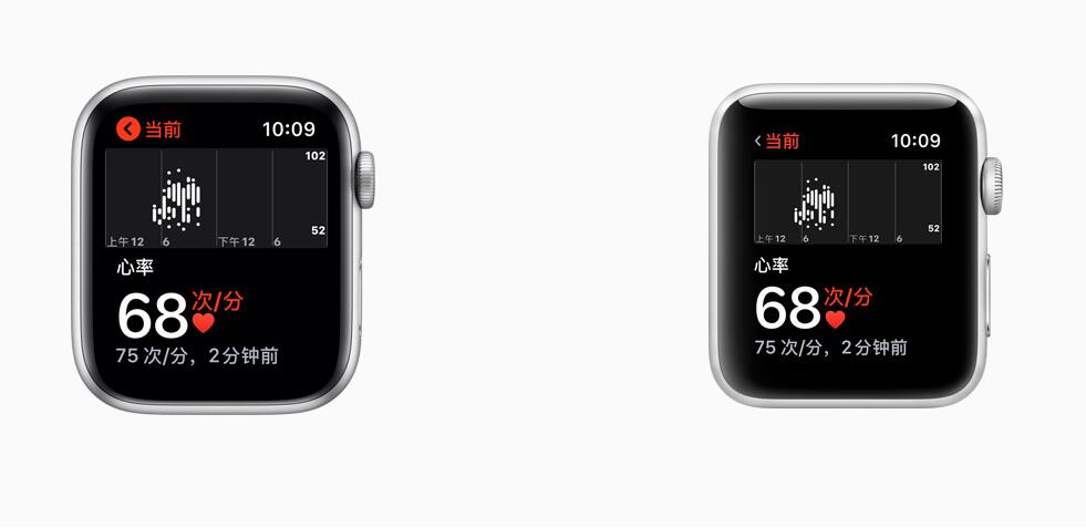 apple watch35(2)