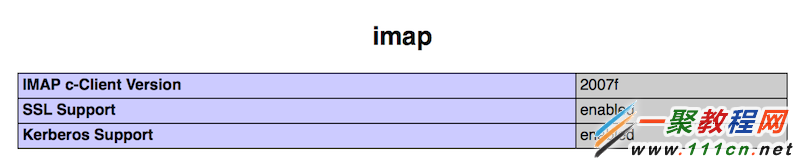 PHP 5.5.16 װimapģ