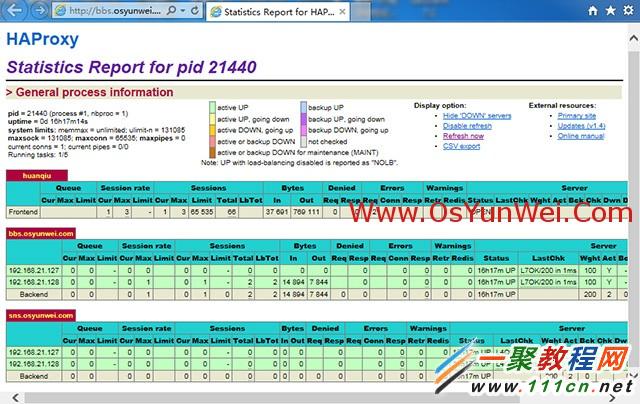 linuxʵWebؾ(HAProxy+Keepalived)