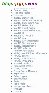 munin  mysql