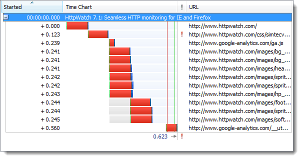 HTTPS߸