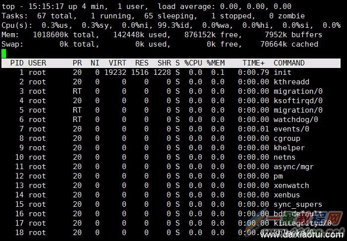 centos64λ