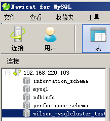 ͼWindows Server 2008R2MySQL Cluster̳