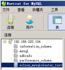 ͼWindows Server 2008R2MySQL Cluster̳