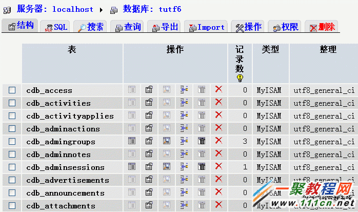 MySQLݱ޸